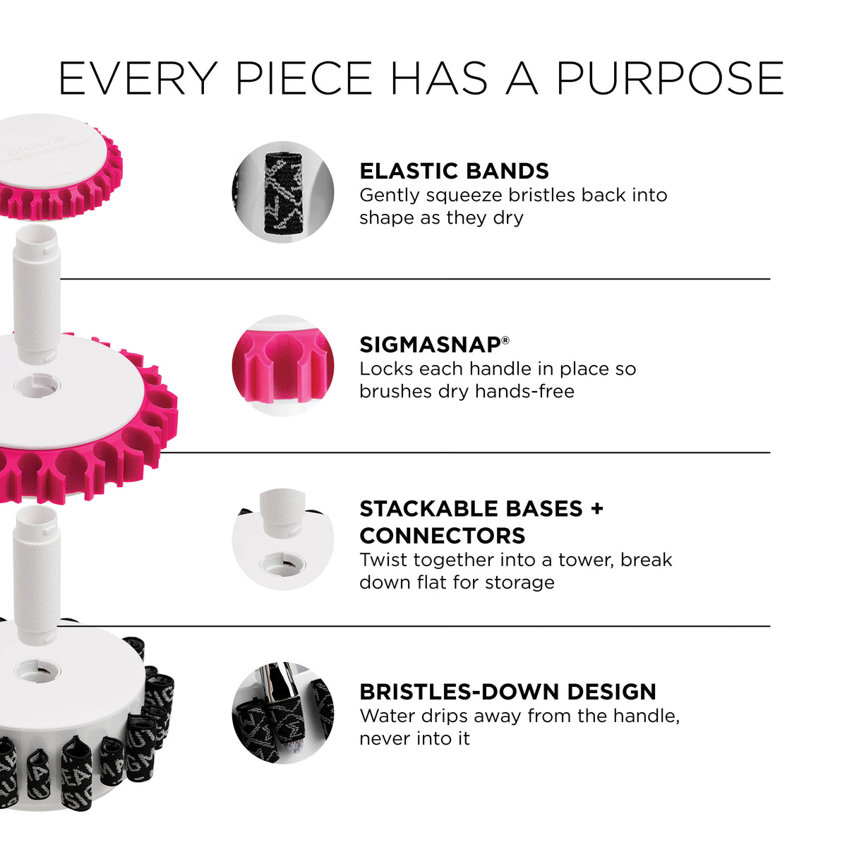 Sigma Dry'n Shape® Tower Face & Eyes