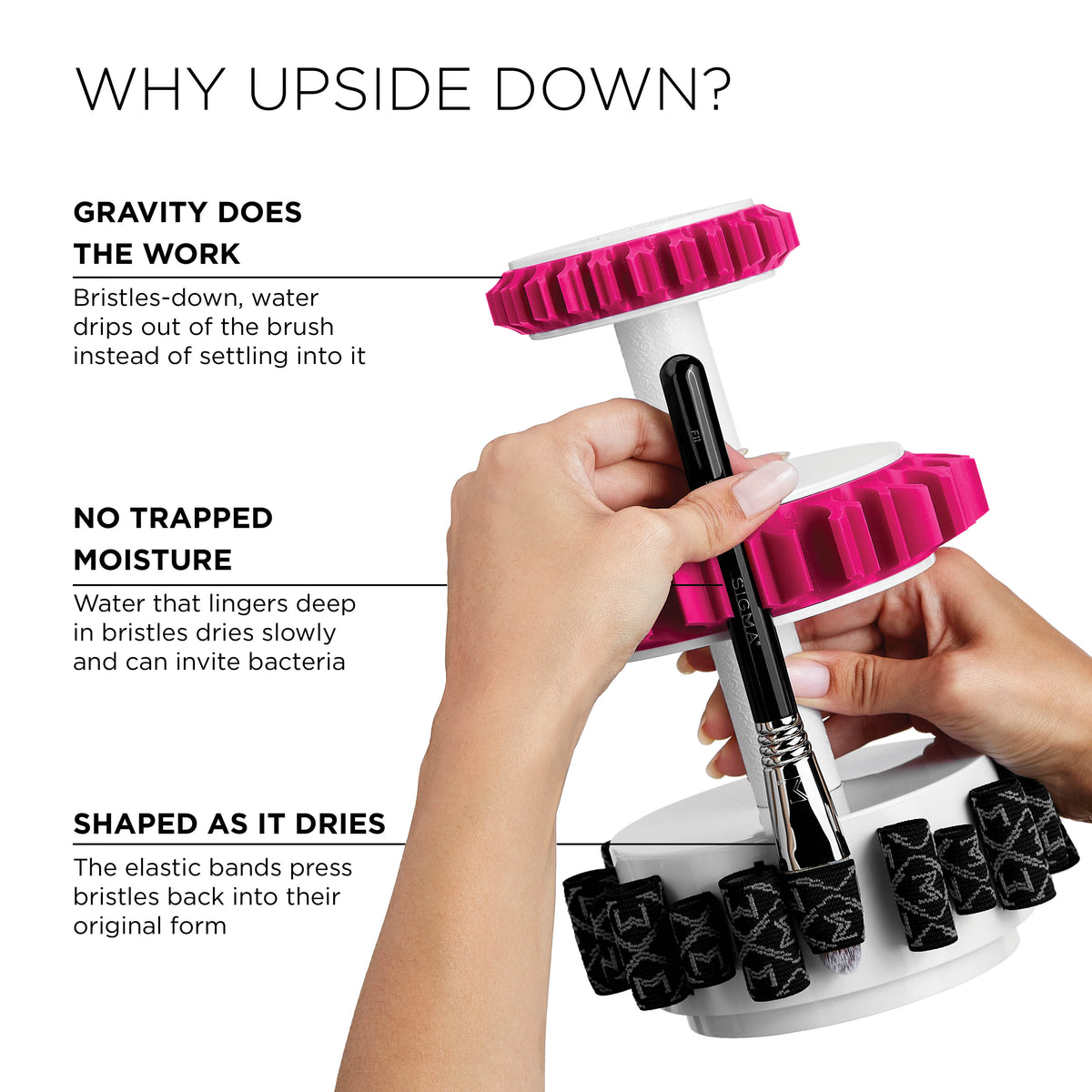 Sigma Dry'n Shape® Tower Face & Eyes