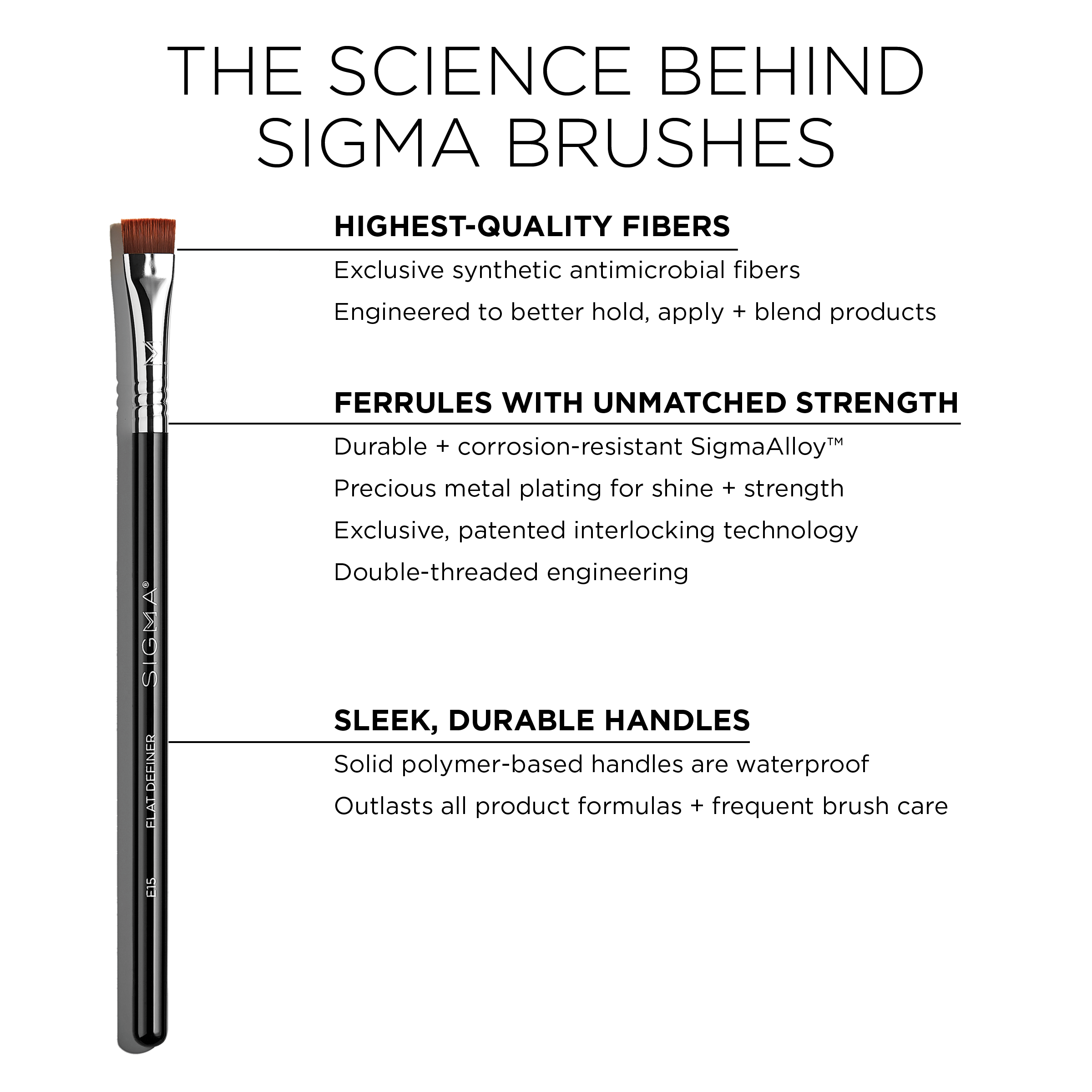 E15 Flat Definer Brush