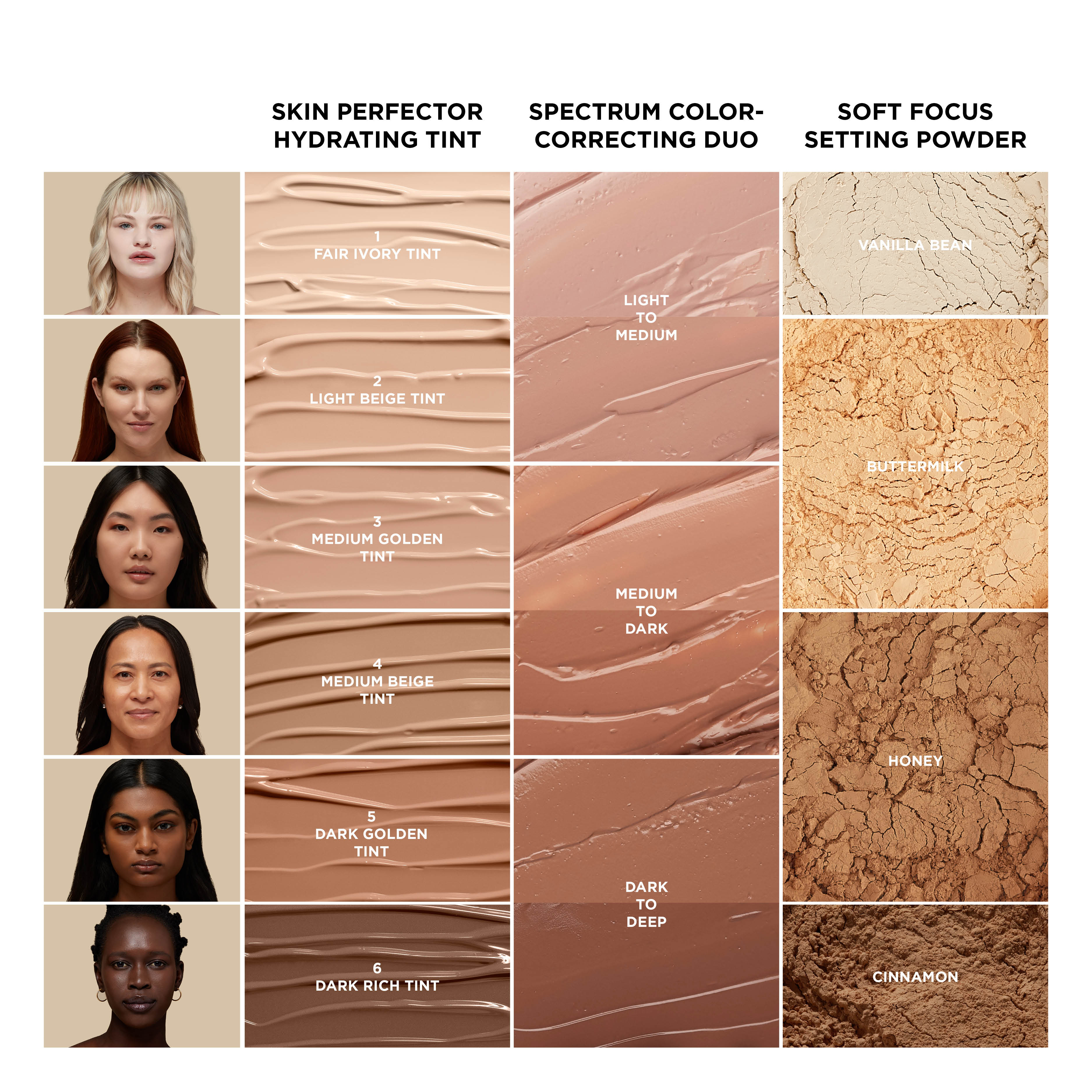 Soft Focus Setting Powder