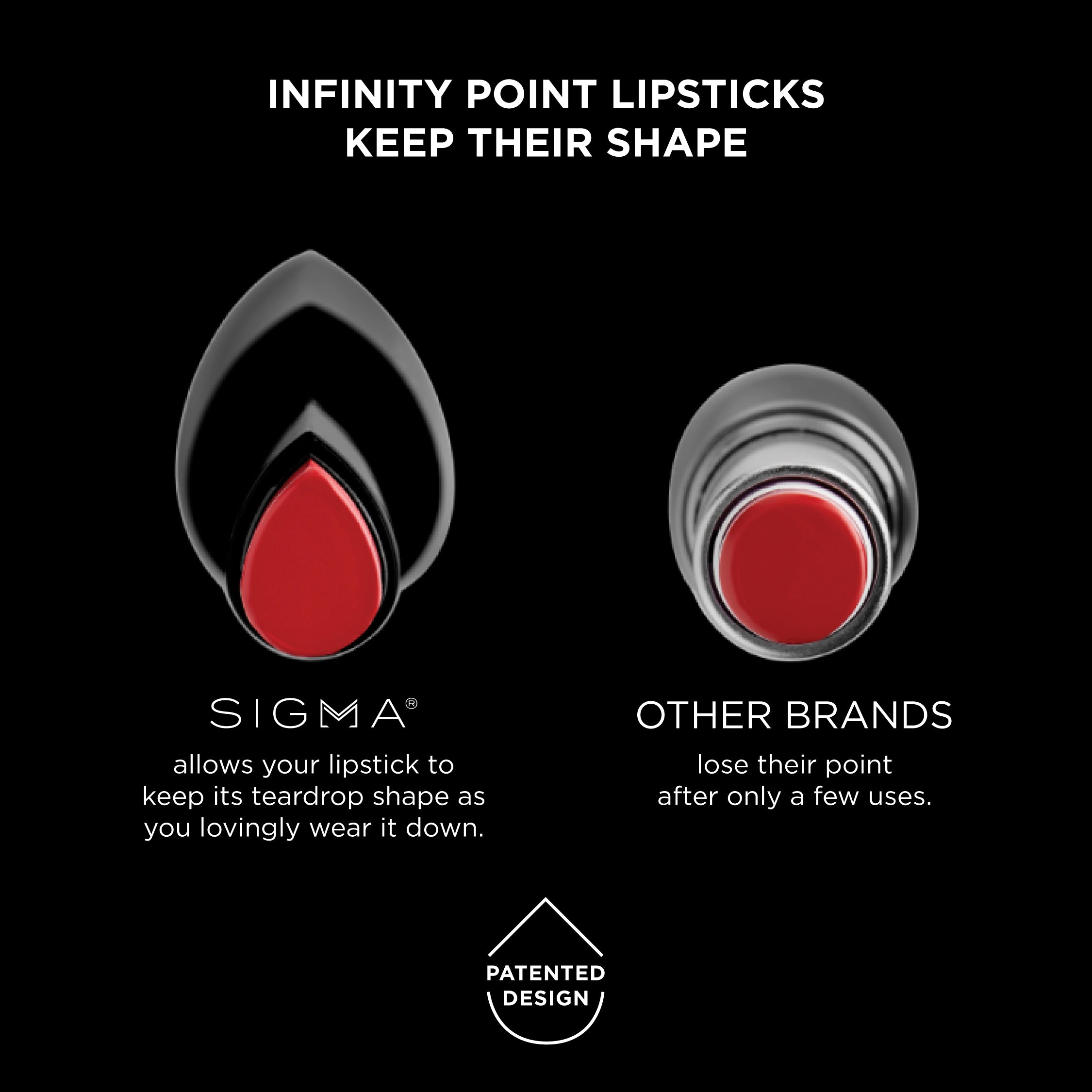 INFINITY POINT LIPSTICK TECHNOLOGY