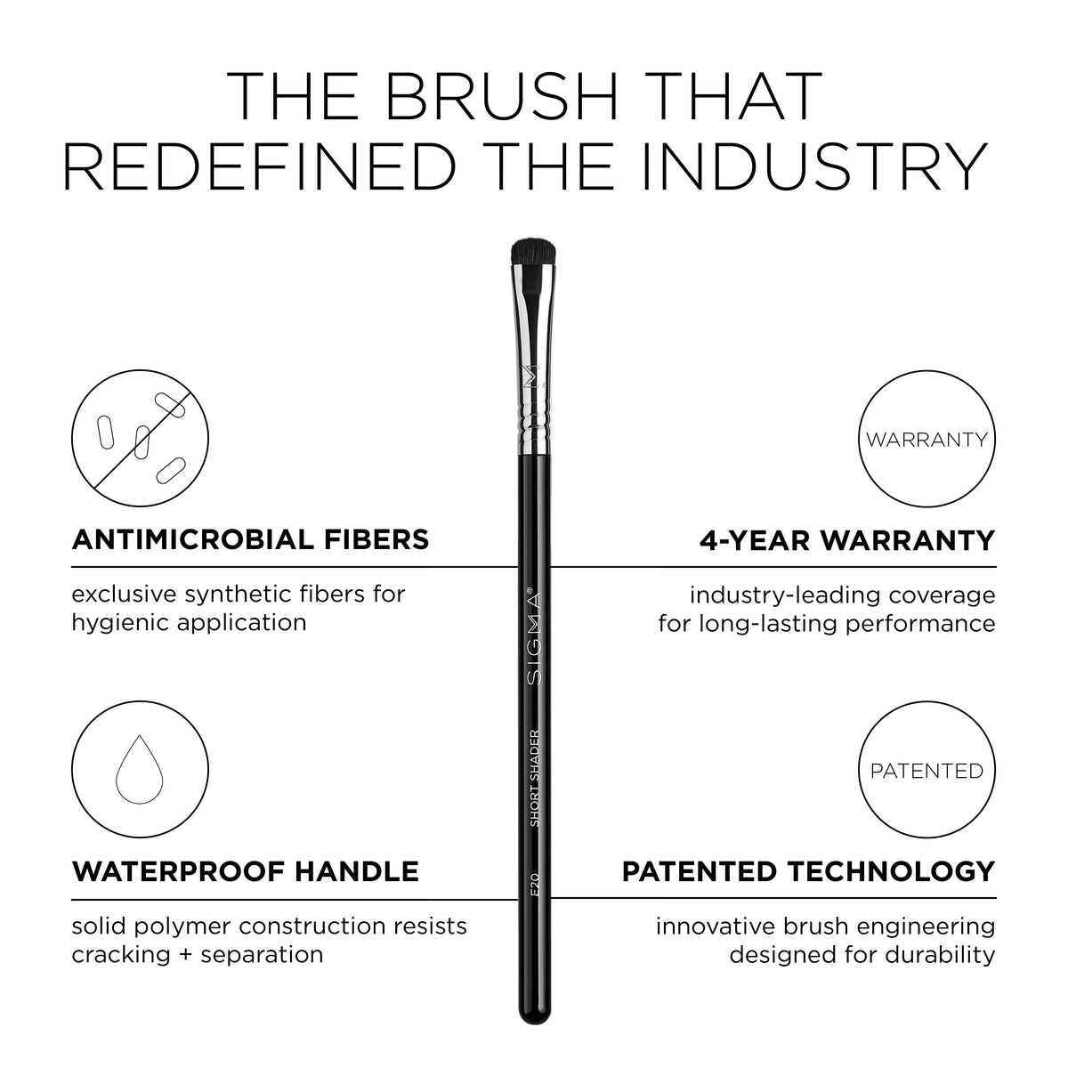 Perfect Blend Eye Brush Set