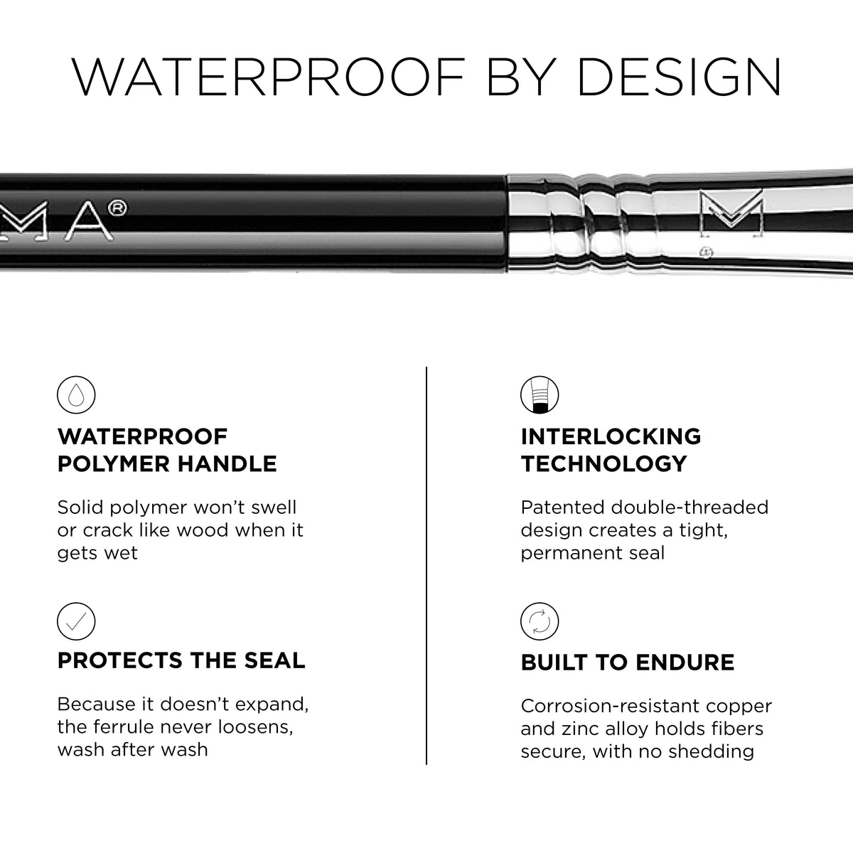 Perfect Blend Eye Brush Set