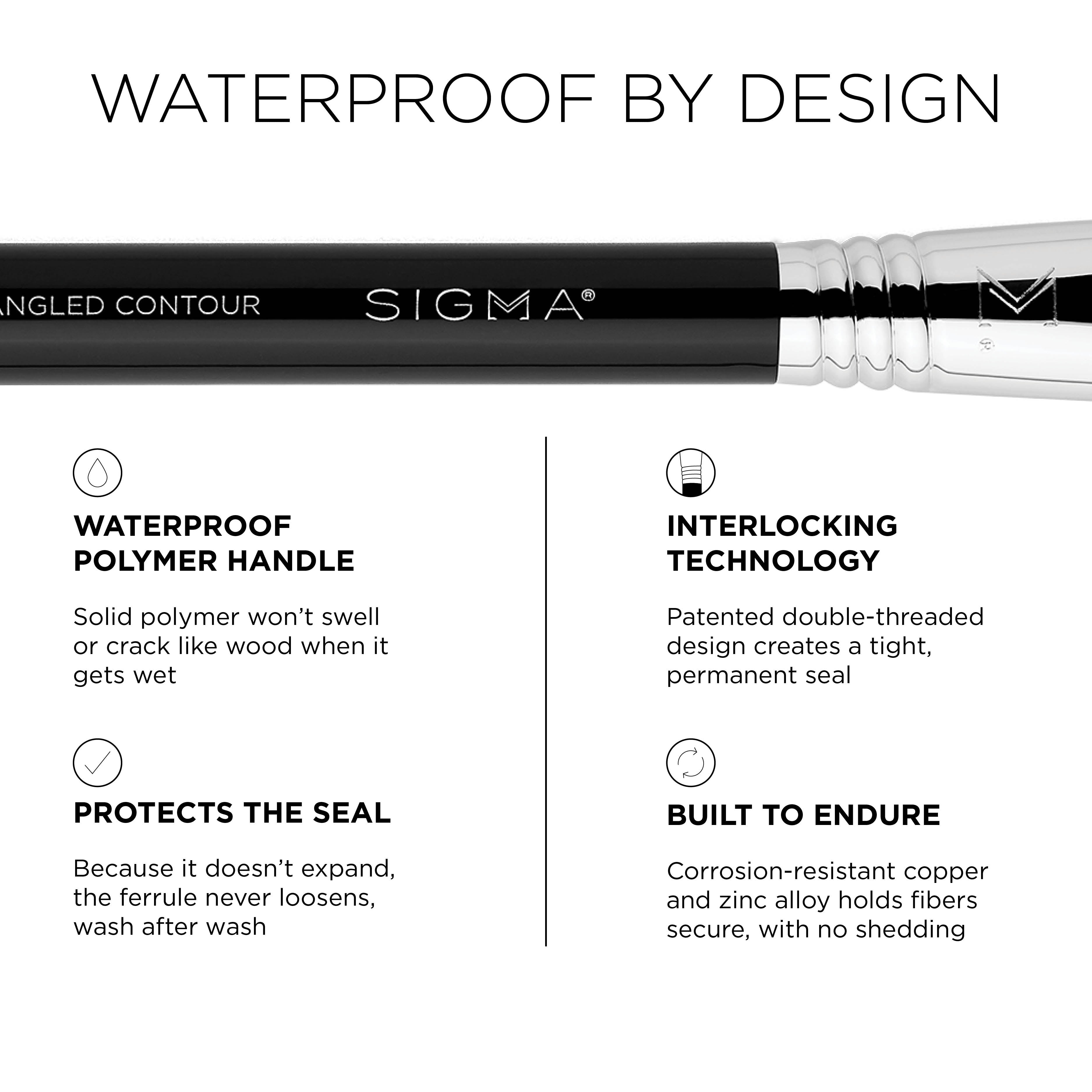 Essential Brush Set