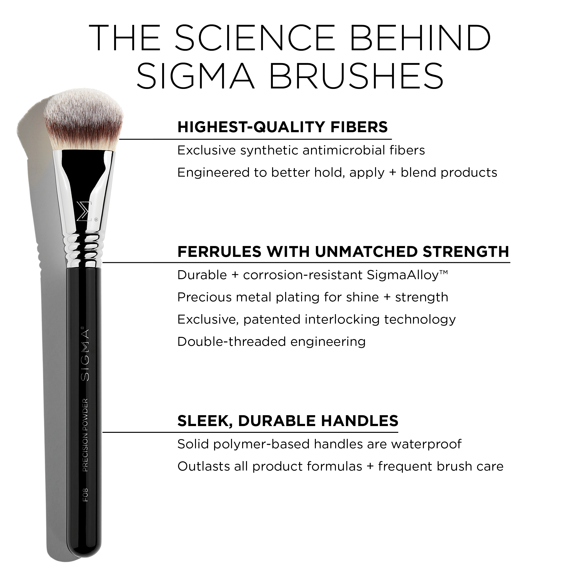 F08 Precision Powder Brush