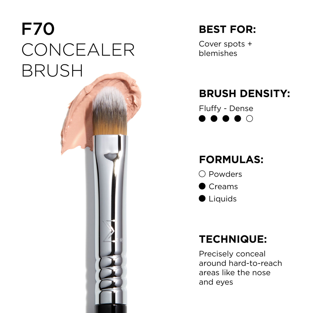 Essential Brush Set
