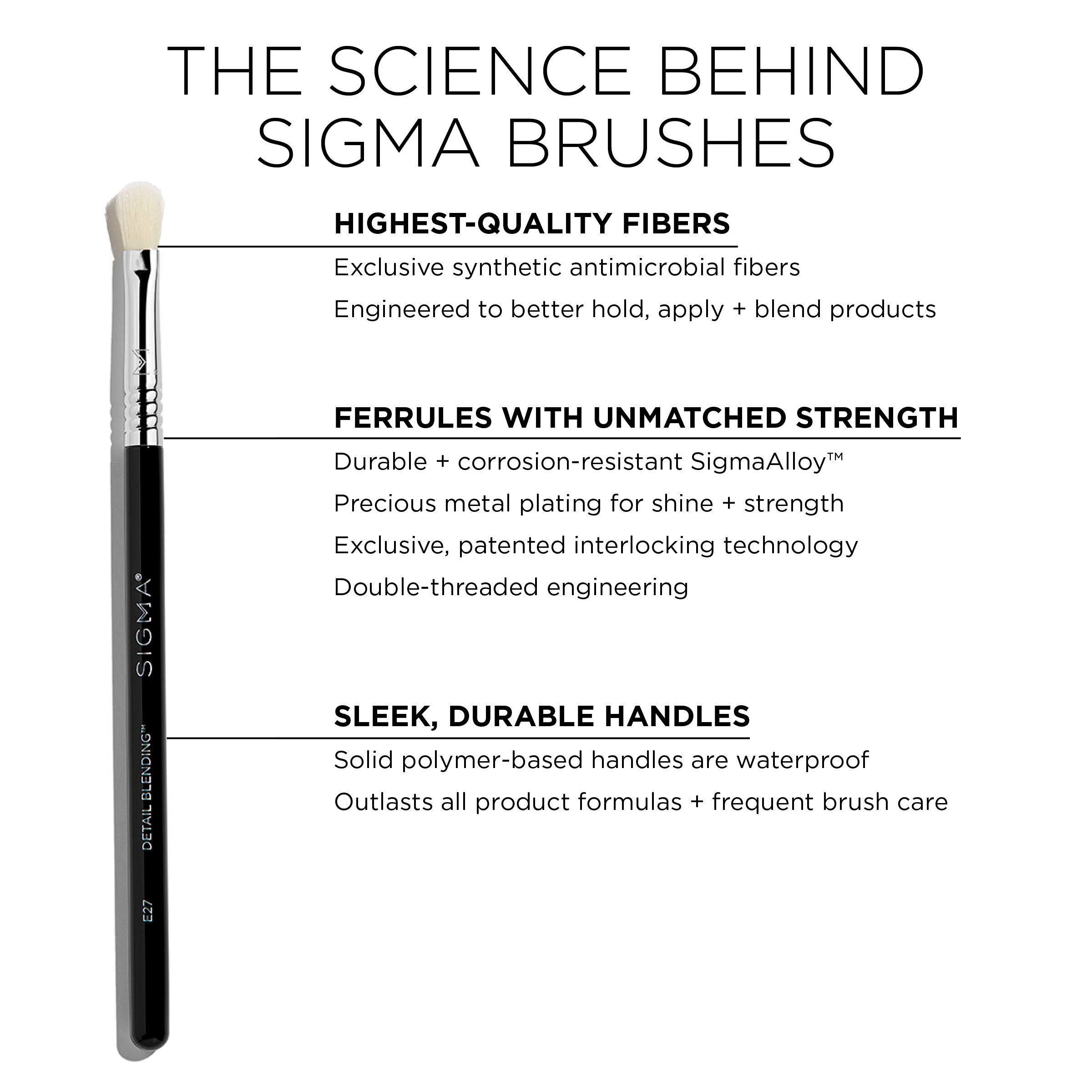 E27 Detail Blending™ Brush