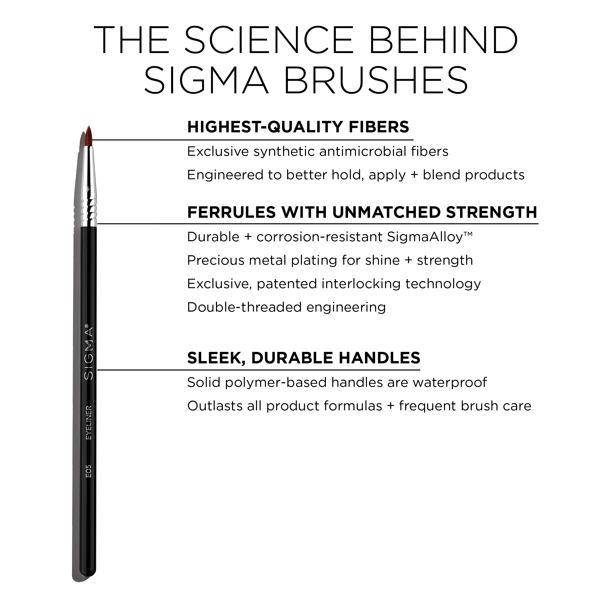 E05 Eyeliner Brush