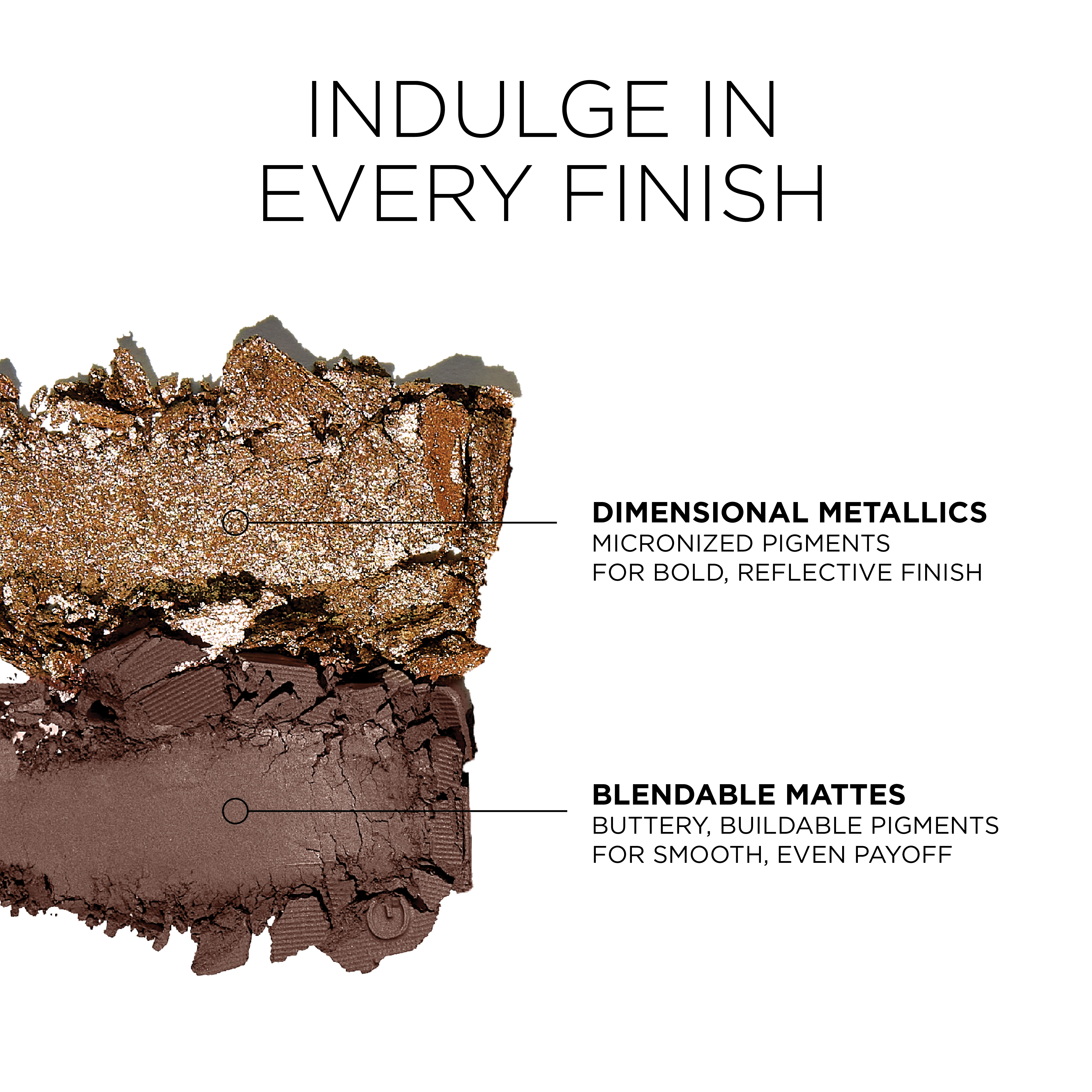 Tiramisu Eyeshadow Quad