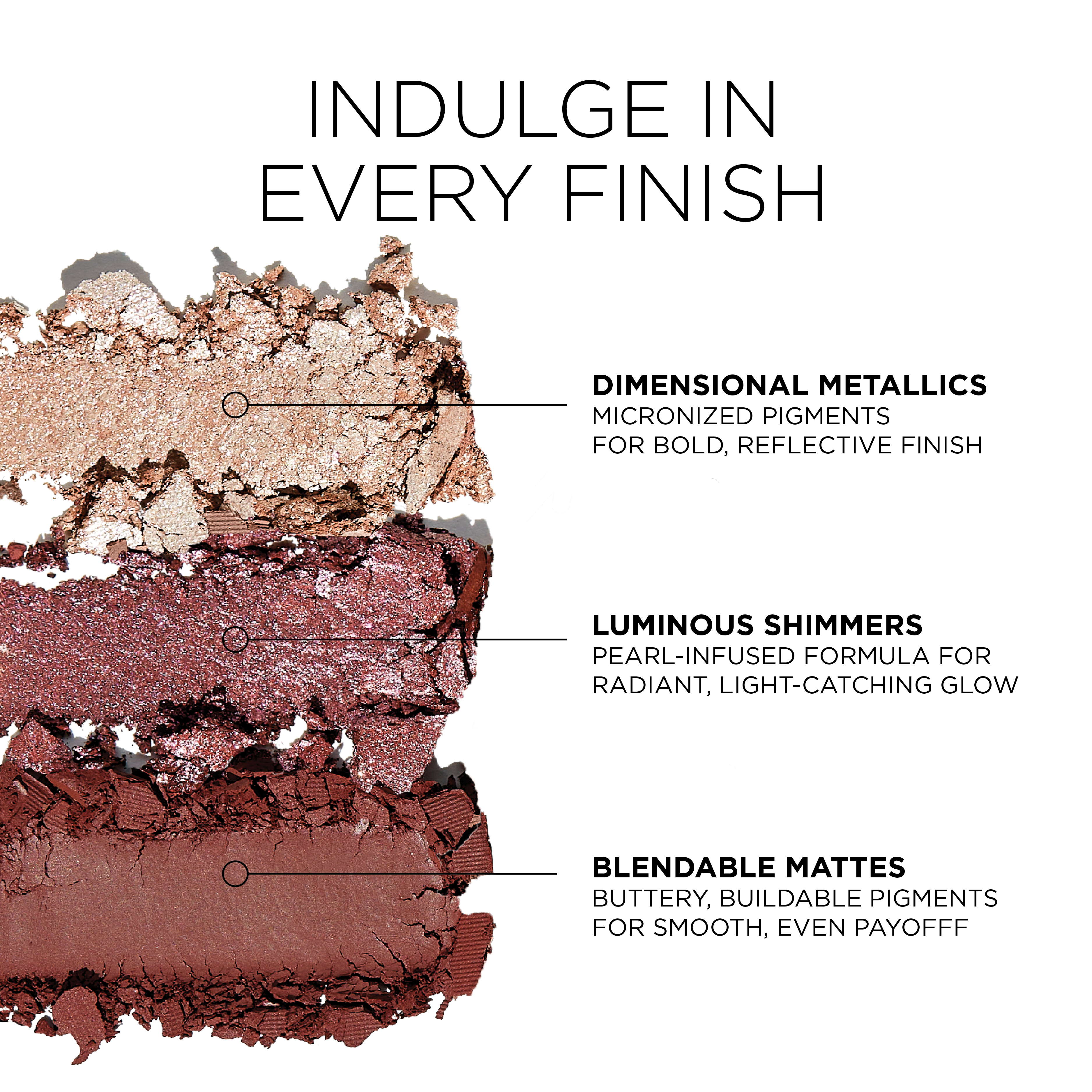 Bonbon Eyeshadow Quad