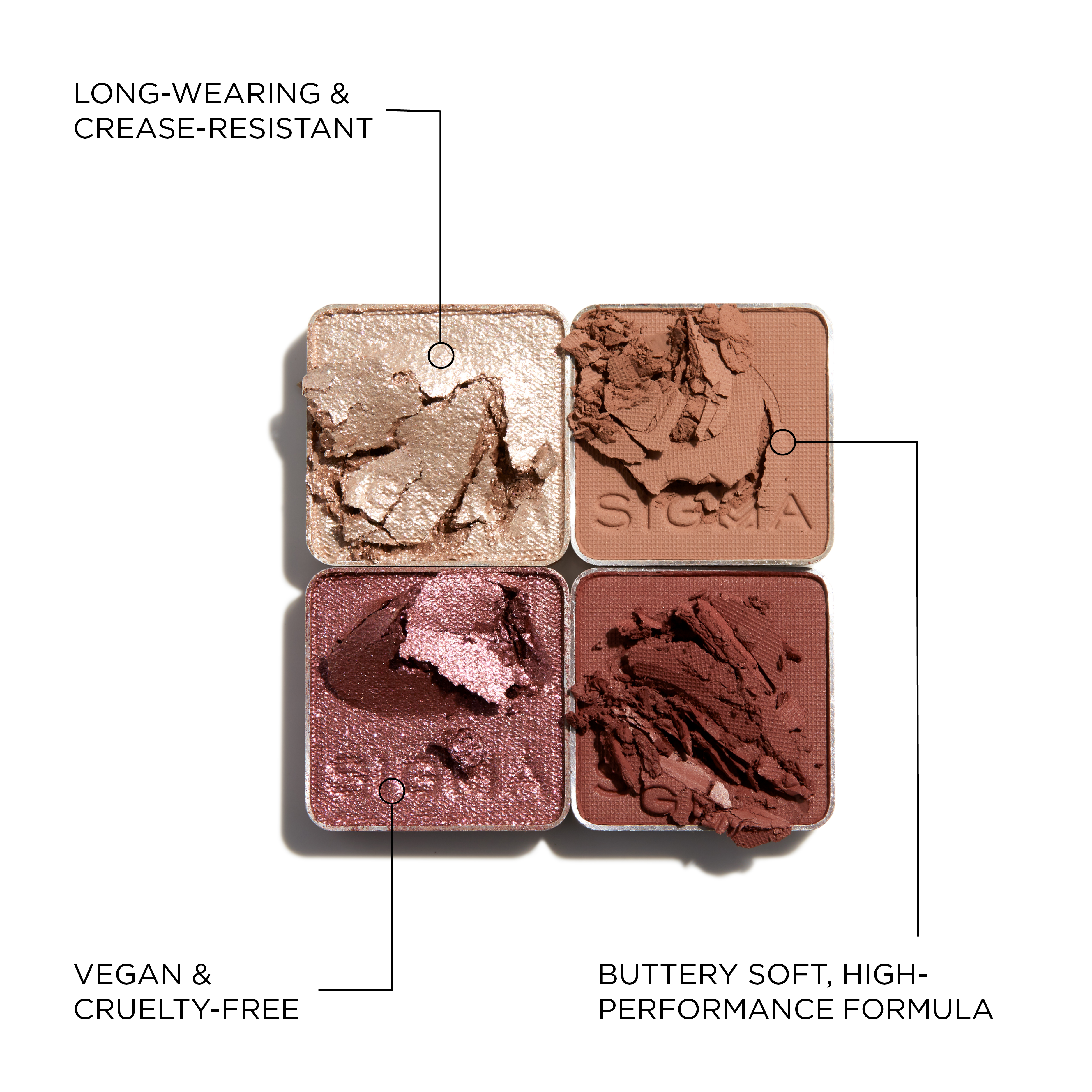 Bonbon Eyeshadow Quad