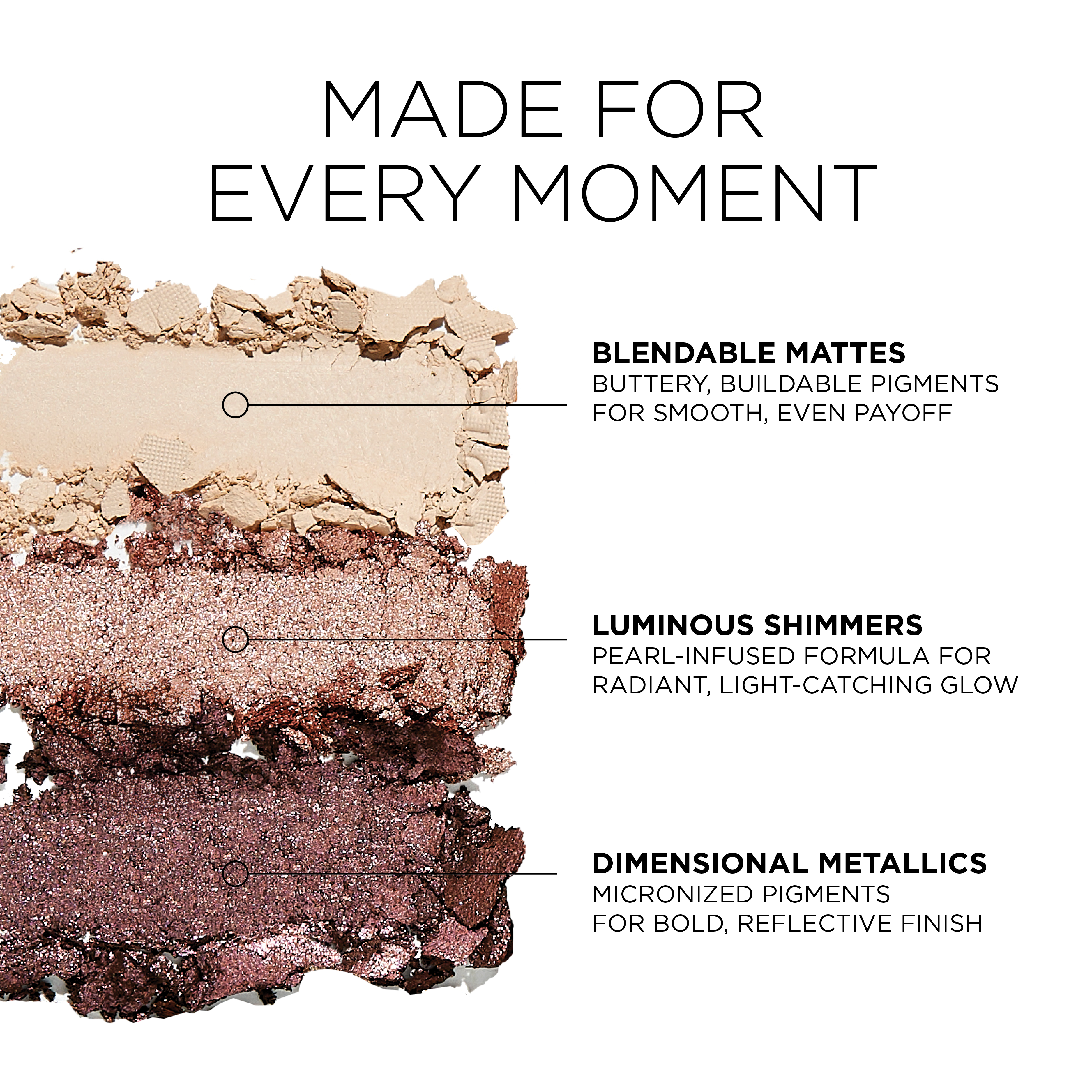 Vintage Radiance Eyeshadow Palette